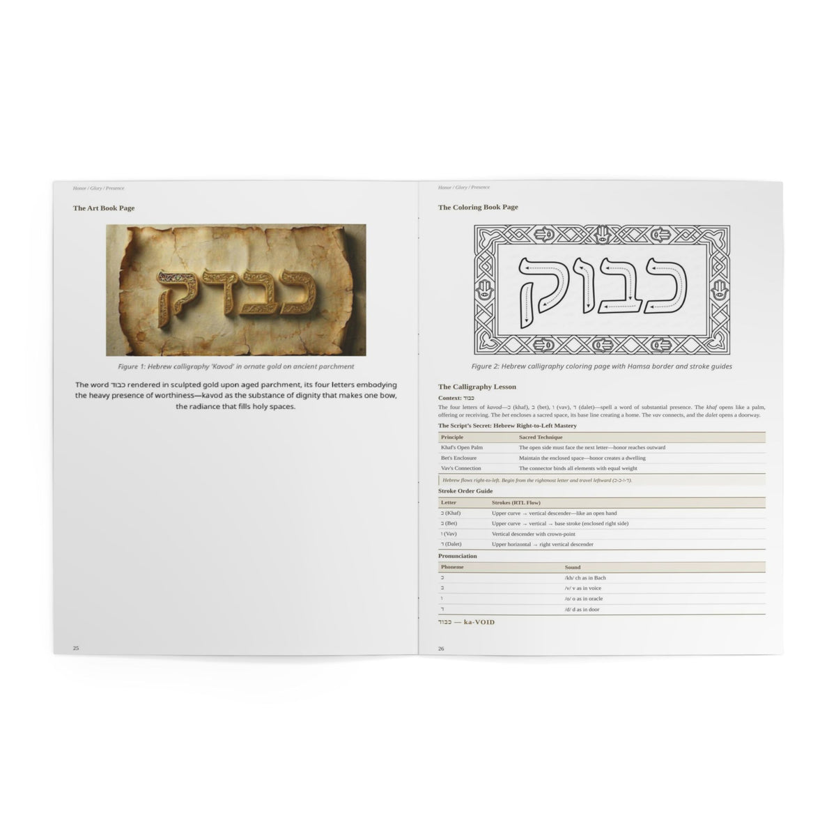 The Art of Hebrew Calligraphy — Volume 1 (Part 2 of 2)