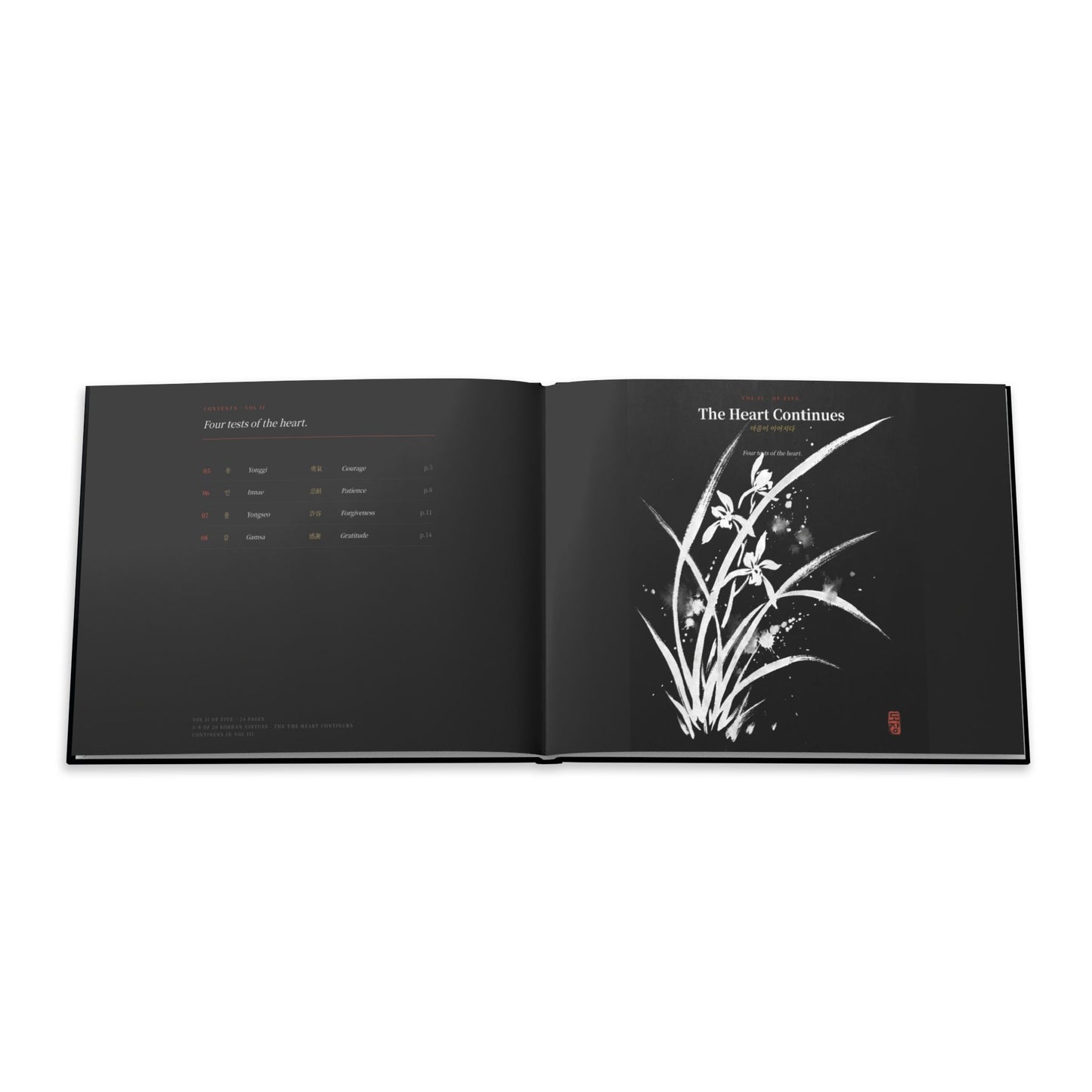 The Korean Virtues Vol. II — The Heart Continues