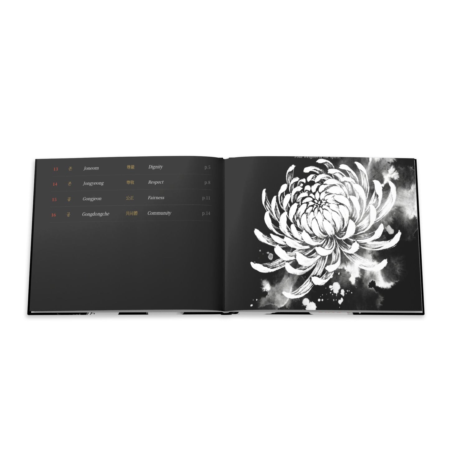 The Korean Virtues — Vol 4 · The Spirit