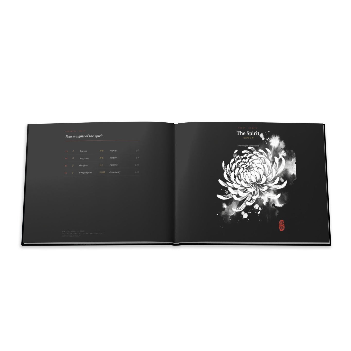 The Korean Virtues Vol. IV — The Spirit