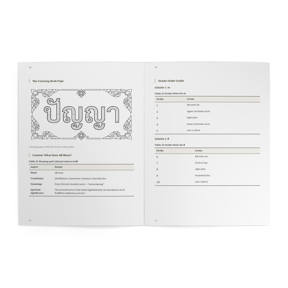 The Art of Thai Calligraphy — Volume 1 (Part 2 of 2)